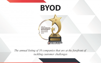 Top 10 Food Service Management Solutions Provider in 2023
